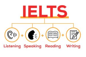 ielts la gi